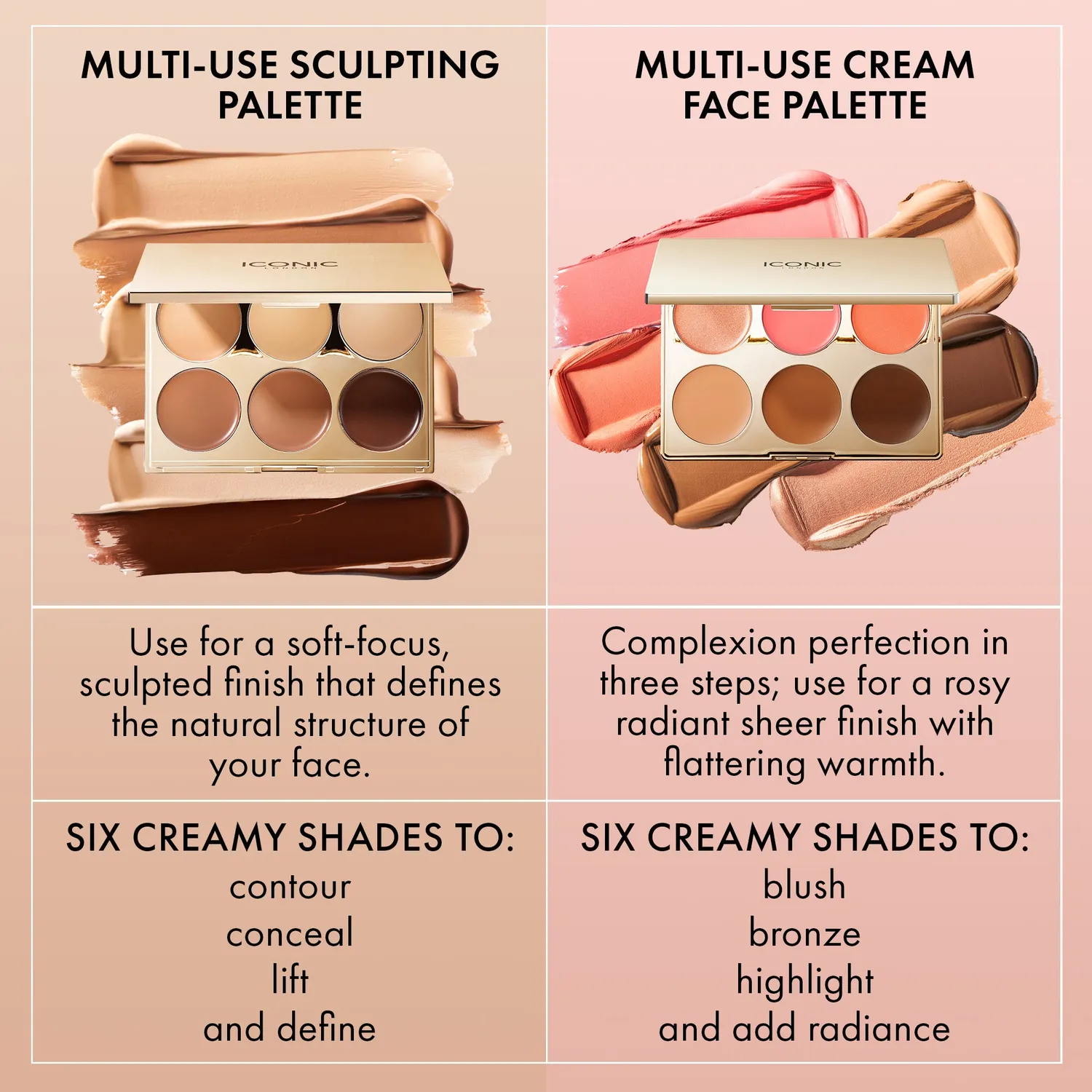 Iconic London Multi-Use palette viso in crema blush satinata