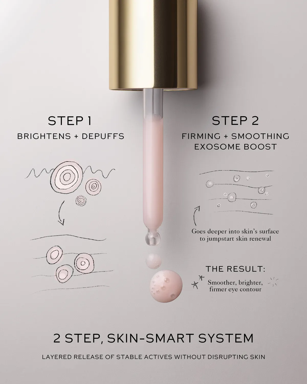 Westman Atelier Eye Activator Serum siero occhi senza profumo