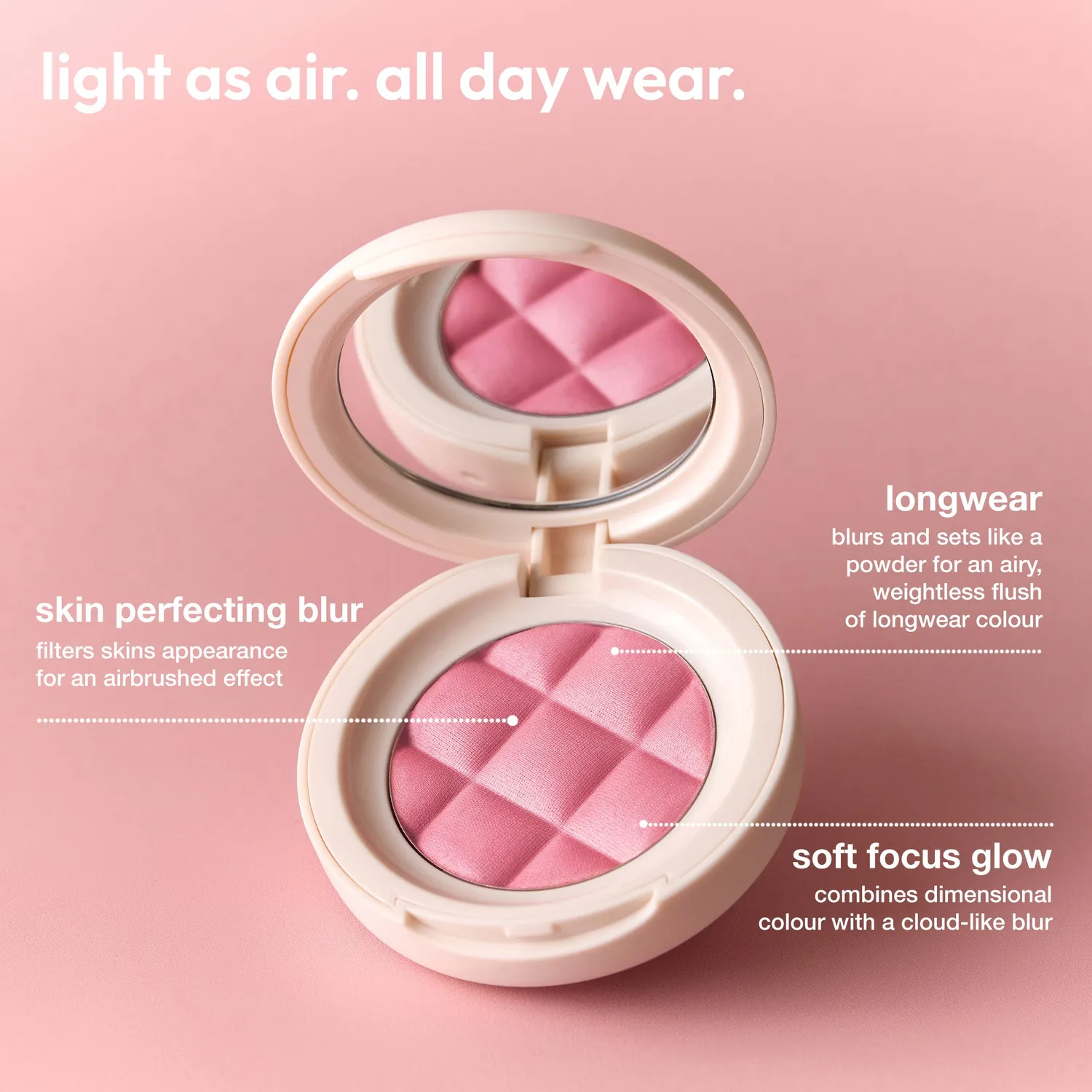 Iconic London Soft Touch blush crema-polvere effetto blur